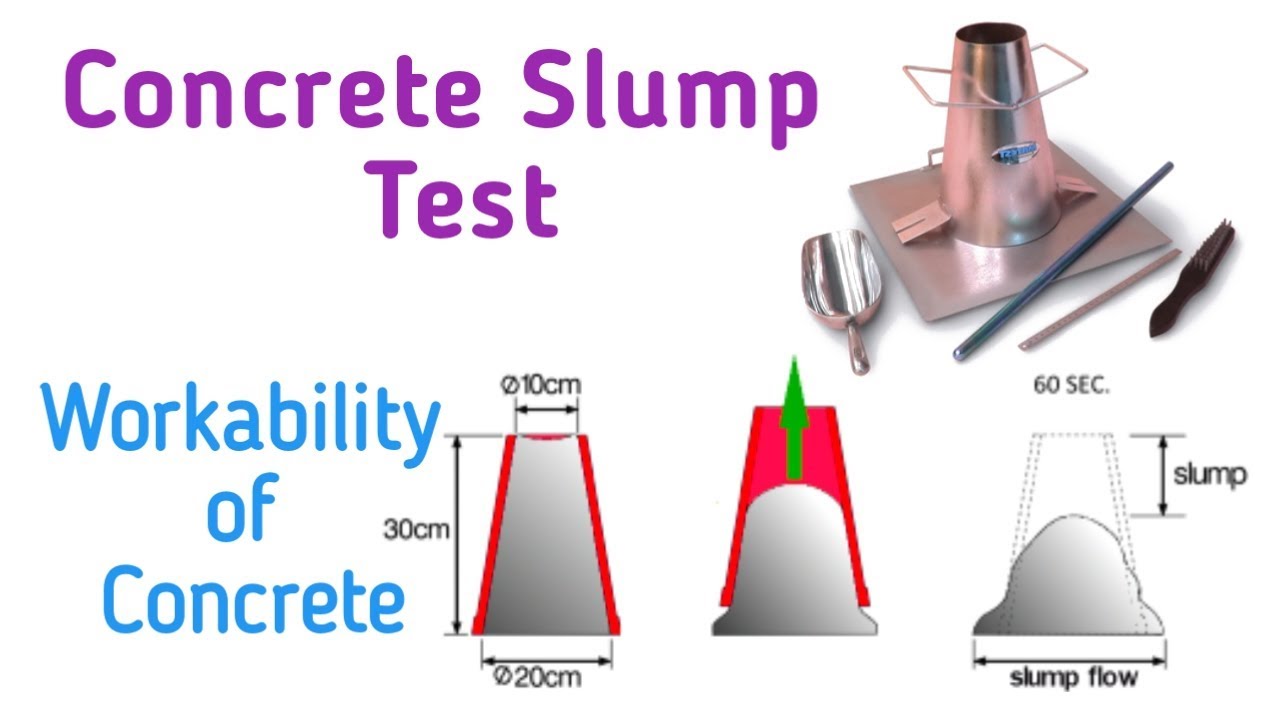 Concrete Slump Test Method and Procedure - Concrete News 101
